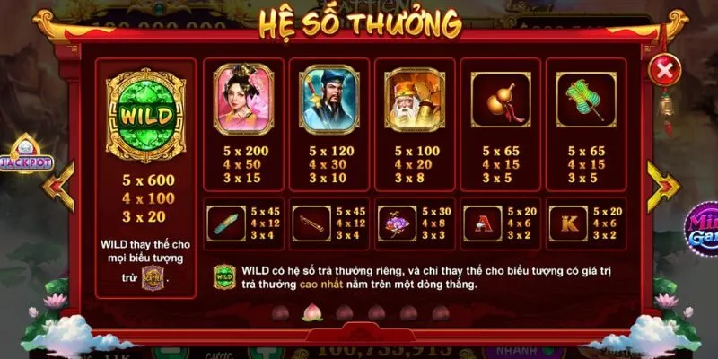 Gemwin - Thế Giới Nổ Hũ Đổi Thưởng Siêu Hấp Dẫn Năm 2025 4 gemwin-bat-tien-qua-hai